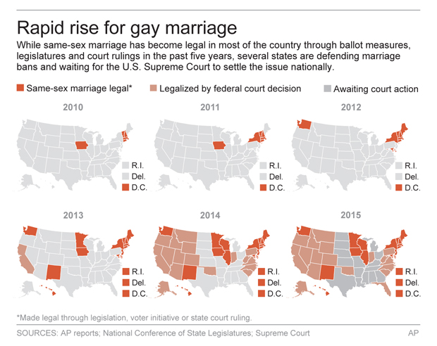 GAY-MARRIAGE-STATES