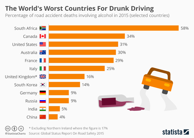 drunken-driving