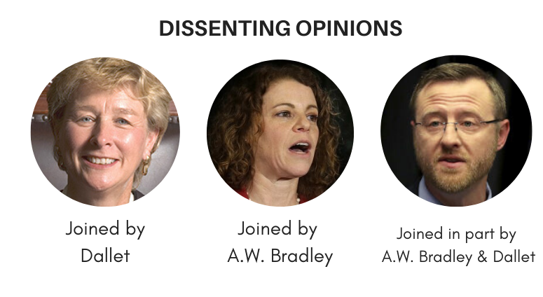 Photos of justices who wrote dissenting opinions in Legislature v. Palm