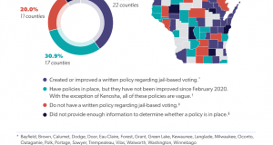 A chart and map from the 2021 Ballots for All report illustrates jail-based voting policies in place in Wisconsin counties.