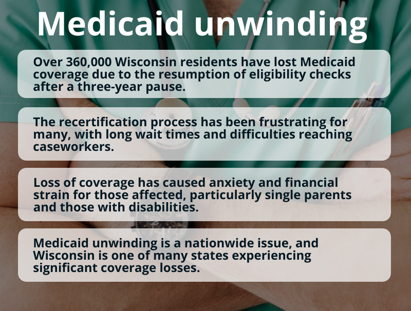 Wisconsin Medicaid